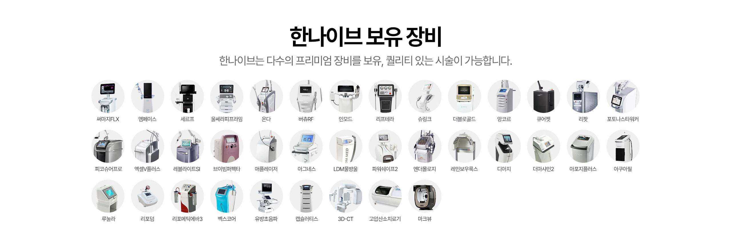 한나이브보유장비