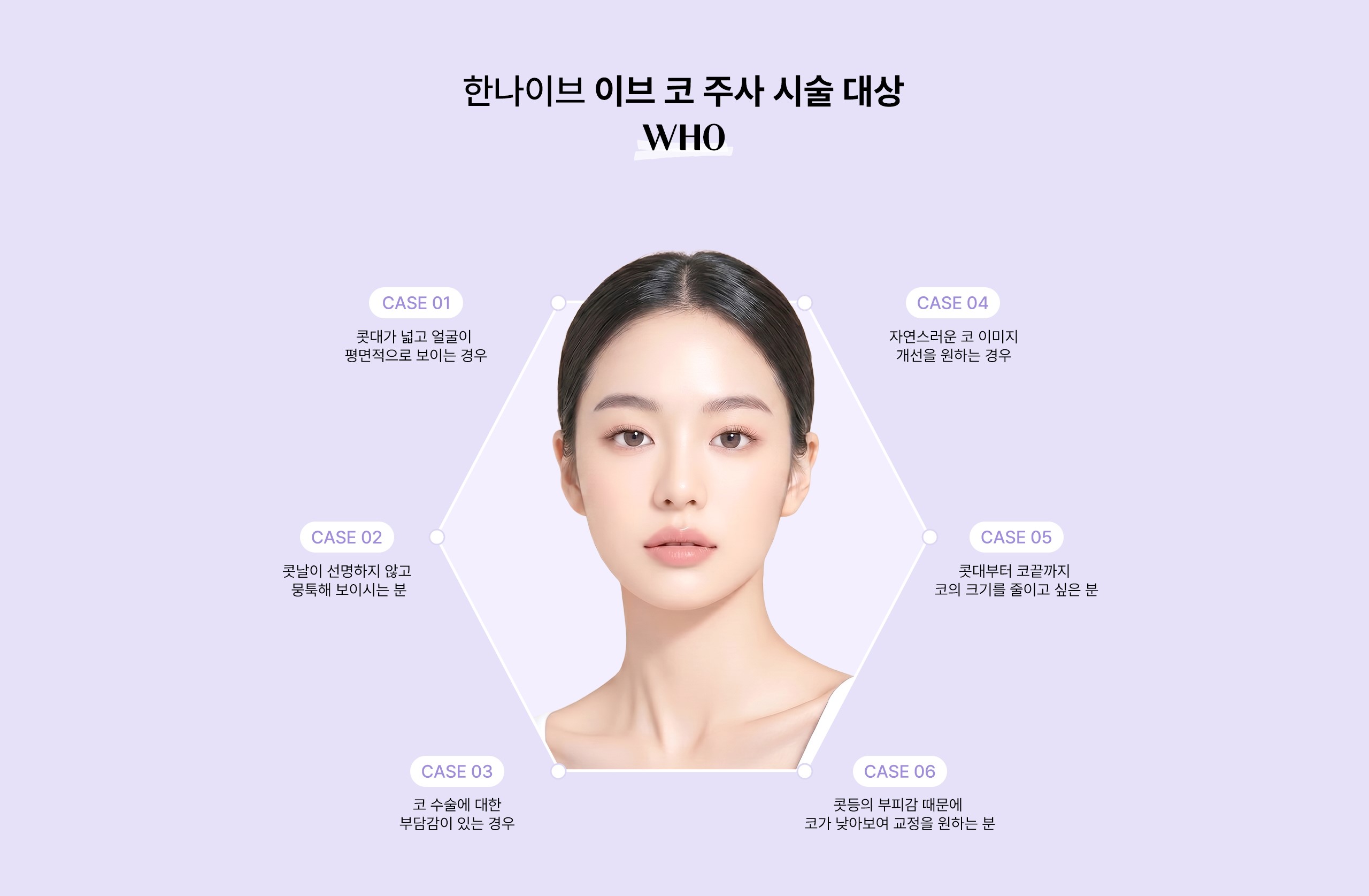 한나이브 이브코 주사 시술 대상
