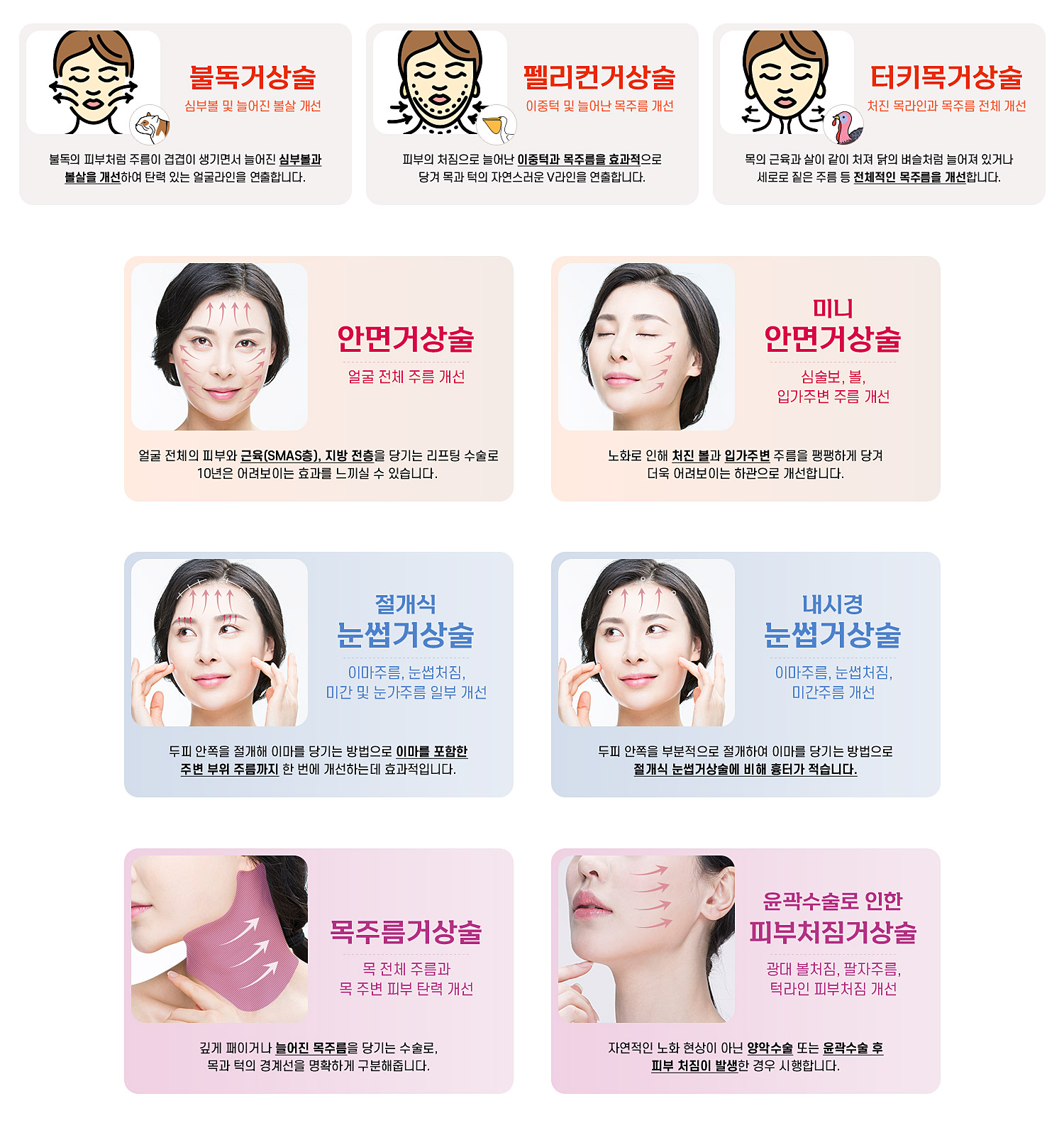 스트롱방식시술방법