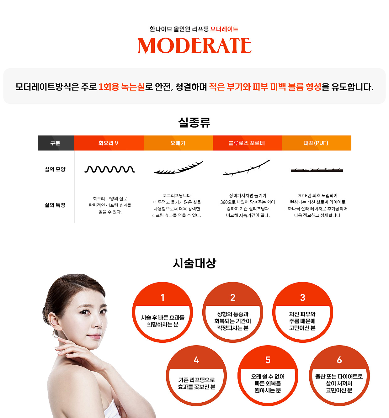 모더레이트방식