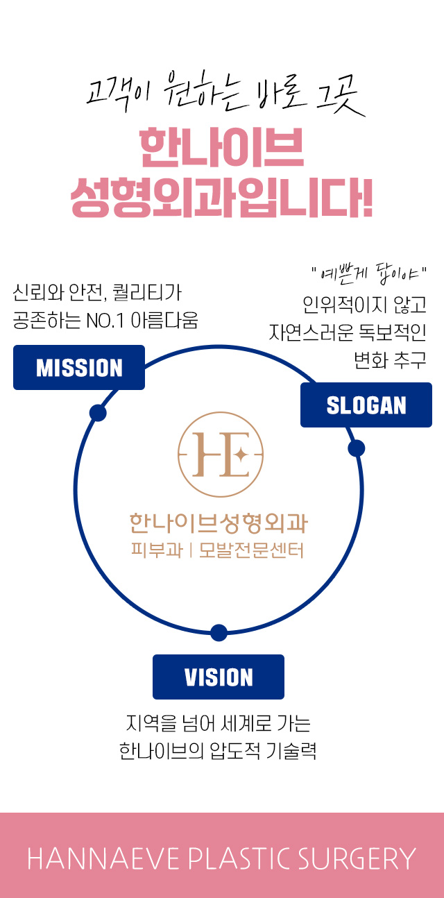 고객이원하는바로그곳,한나이브성형외과입니다