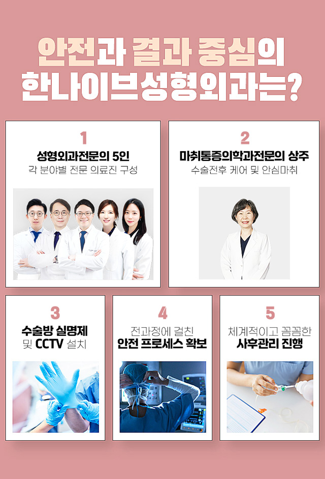 안전과결과중심의한나이브성형외과
