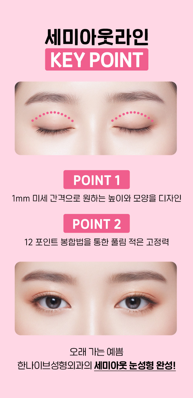 세미아웃라인키포인트