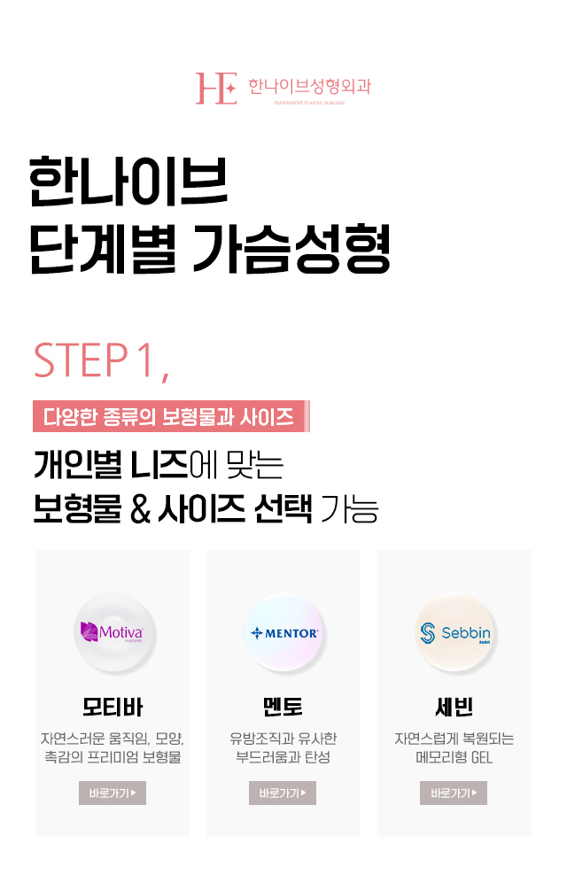 한나이브의단계별가슴성형