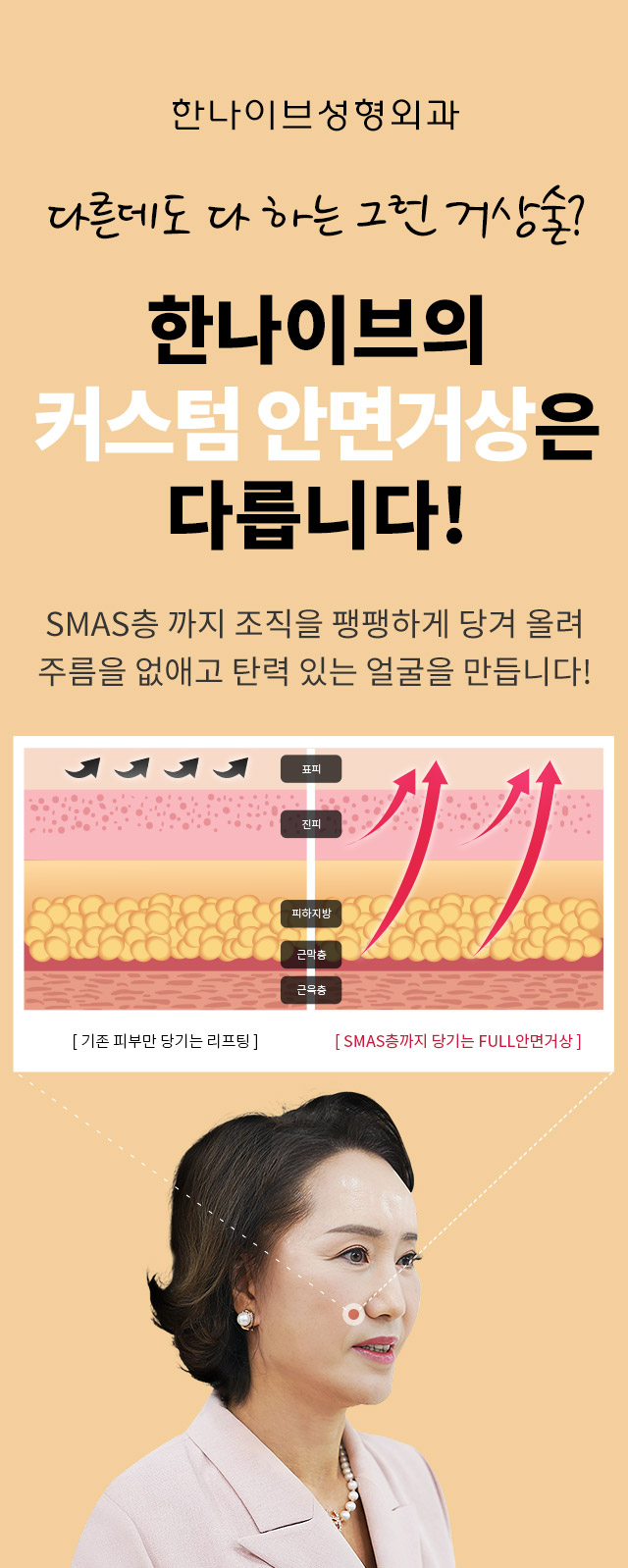 한나이브안면거상술은다릅니다