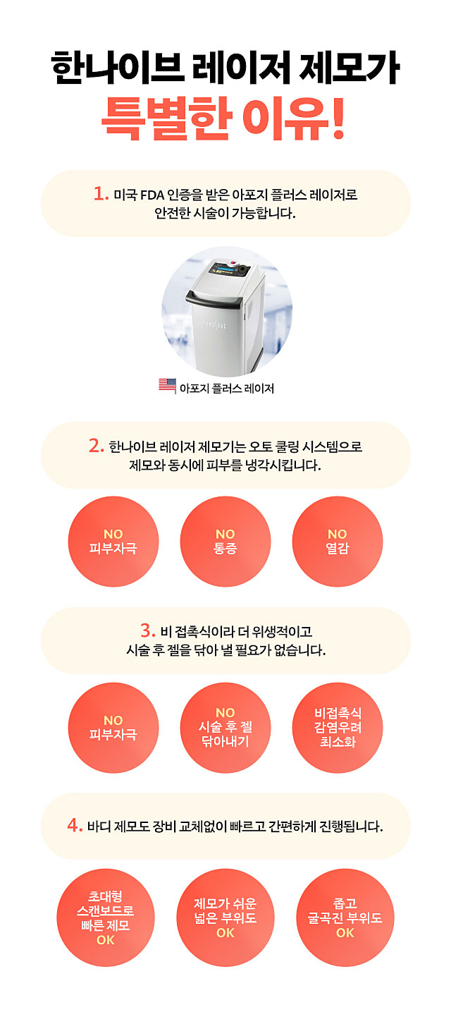 한나이브레이저제모가특별한이유