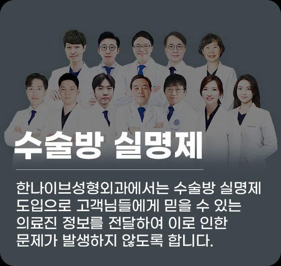 수술방실명제
