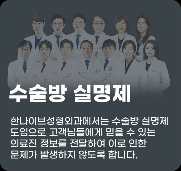 수술방실명제